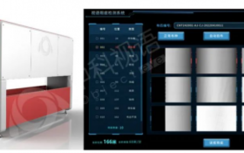 �п�����Я�ֻ�Ϊ��ͬ�����ǻ۷�֯�鲼���Ͻ��������������֯��ҵ�ʼ컷�ڽ�����Ч