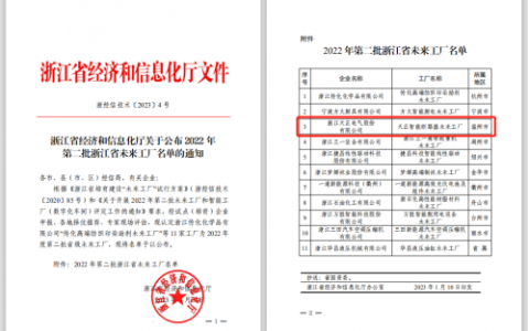 ����δ�������������ϰ��㽭ʡ��δ��������