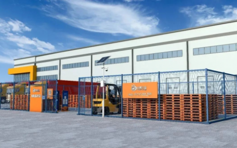 С�����̣�ѭ����ϵ��������̼δ��