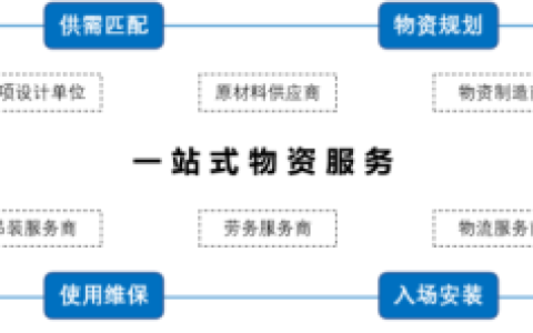 ����ί����23���ص������ϲ���4�󷽰����������������ս�����