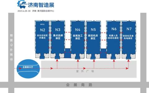 ���Ϲ�ҵ�����γɹ�ģ����չ 6�¼�������չ����չ�������ƽ�