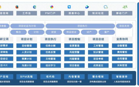 �����ȡ��ط��ա���Ч�棡������ҵ�з���Ŀ����������MK