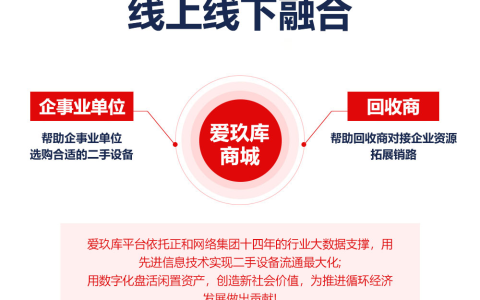 ��ҵ�ɹ������豸�����������̳�