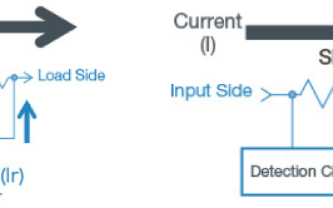 ���ʡ�����ֵ�����������Ļ�����Ӧ��