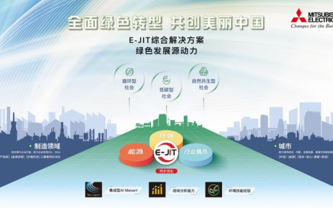 ������Я���ܽ�̼���������ϯ2023�й��ǲ���߷���̳