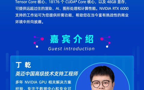 ���⣺������ | ���뺯���������ֻ᣺NVIDIA RTX 6000 Ada