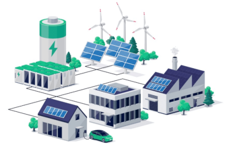 ����ܹ��ĩͿװ���������Ӧ������Դ����������