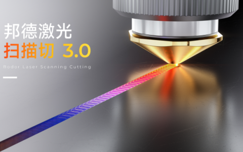 ��¼���ɨ����3.0�����������ɾͱ���ӹ������ȷ棡