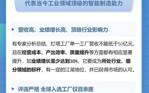 �����Թ�ҵ����������������������ܵ����ࡰ����������