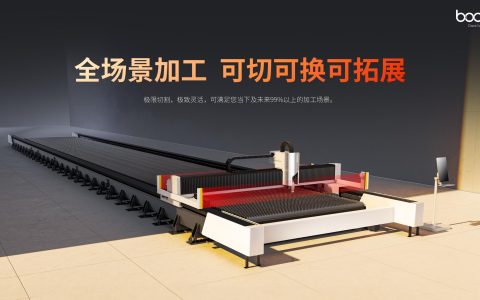 ����99%���ϵļӹ���������¼����и��������������пɻ�����չ����