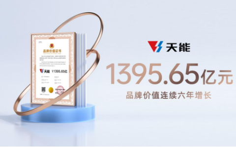 Ʒ�Ƽ�ֵ�ذ�������������1395��Ԫλ����ҵ��һ