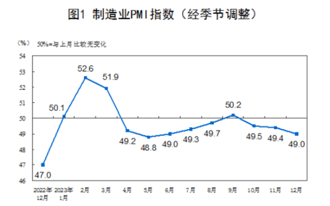 ����ҵ����Ŀ�����ص㼰����֧��ƽ̨ħ������