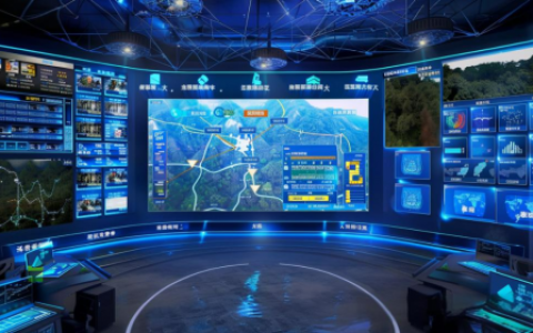 �ɶ��ݼ��ؿƼ��������ܰ���ϵͳ�ػ���ҵ��ȫ