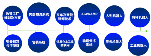 6826af5460733