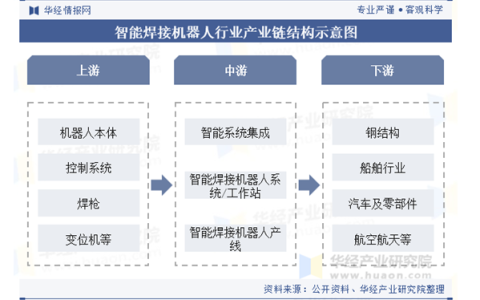 2025���ӻ����˳��̼���ͼ�������ͻΧ·��