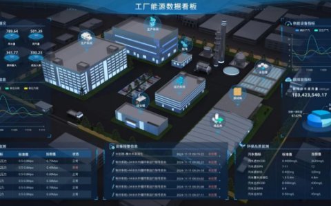 ������Xphere LDS����ÿһ���̵�������������ϸ�㡱