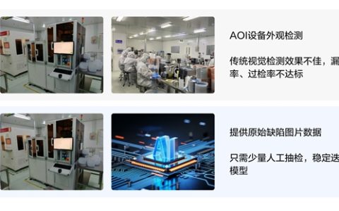 �ۿ���AI�Ӿ�ϵͳ����SEMI-e���ڰ뵼�岩���ᣬ����LED��Բȱ�ݼ���±��