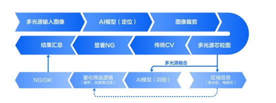 2025091117553217.002