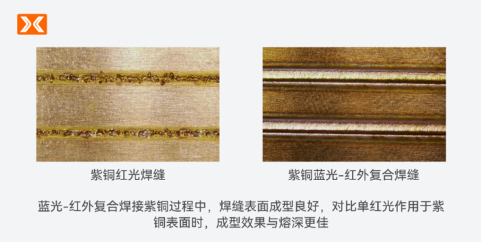 88dbf787-a019-4693-9a01-8e55f8841589