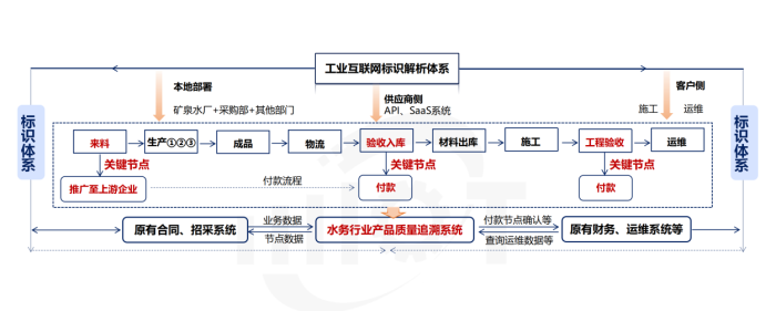 aeddc585987cae336e6d6edc76f3408a