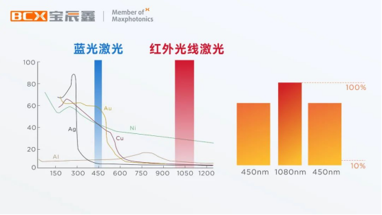 pbrrkagnLPaCOKr2I8F2CiJz4zBTqYx53Ud3CsQK