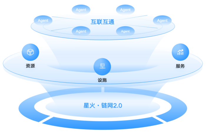 1f889ab9752649f011411d1d25190ee4