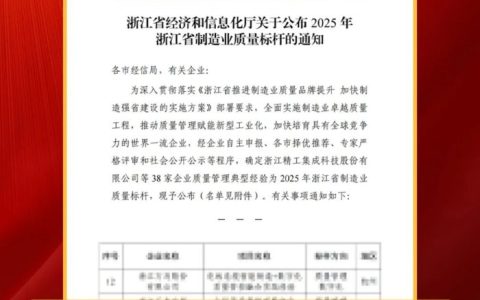 ϲ��ح���������㽭ʡ����ҵ�������