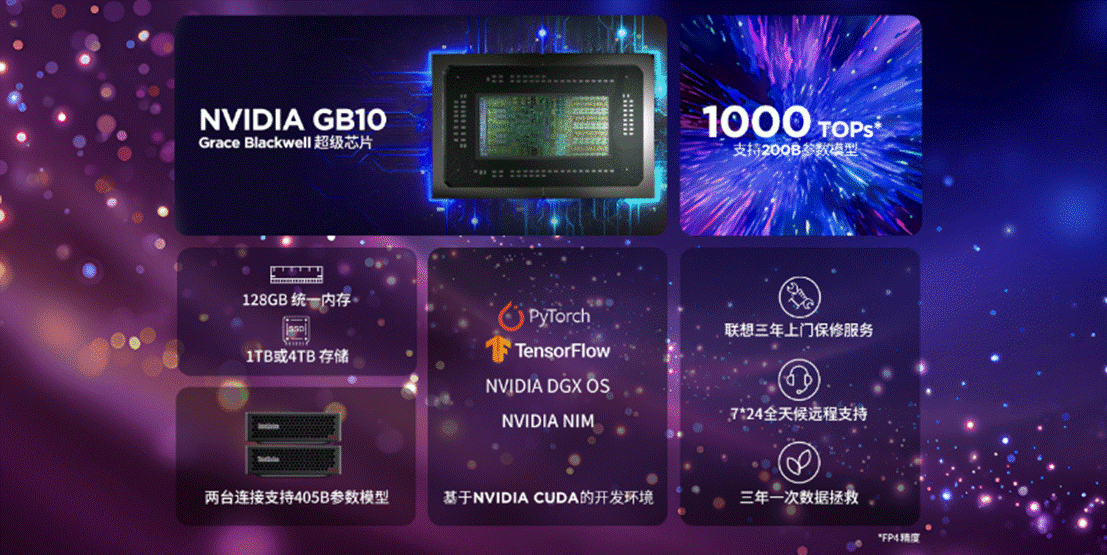 b5c5d7bcccc94fffbc635e642d4dee04