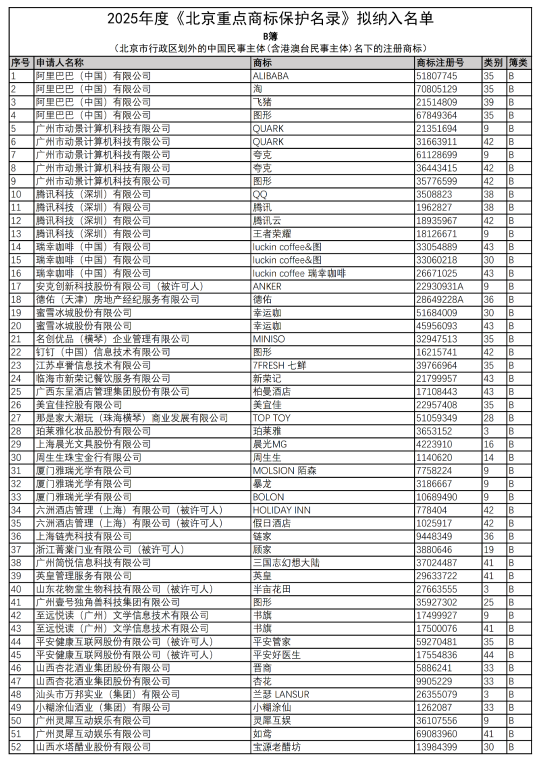 202601090957291812964505