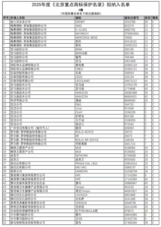 20260109095730367510148