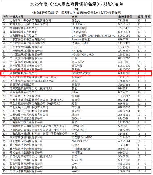 20260109095730908563752