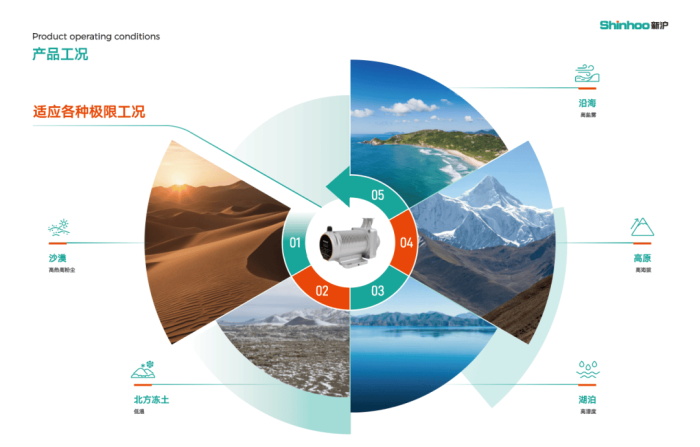 4966d2877fcd4e83b2682df0bd06c58a