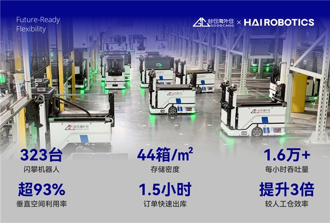 2026031010245621663.005