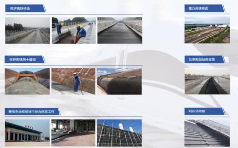 ��Ϳ����Һ���𽺵�Ӧ�ó����������������˵��������������ʵ�������ˮ����