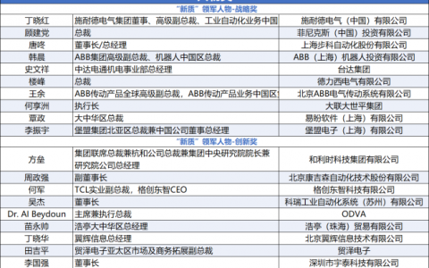 ��24���й��Զ���+���ֻ������ʽ����񵥽���