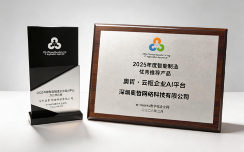 ����ն��e-works˫��󽱣���������ҵ����AIԭ��