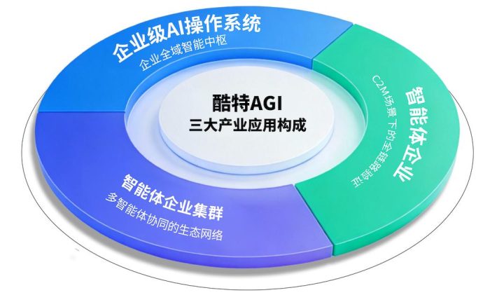 6391287875326171591841689