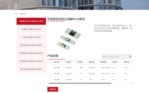 shunt���������Ĳ����µ綯��ͨ�������г�ǰ����ҵ����